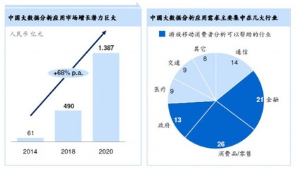 游族網絡力推大數據服務，領航數字娛樂新生態——上海國際信息消費博覽會參展側記
